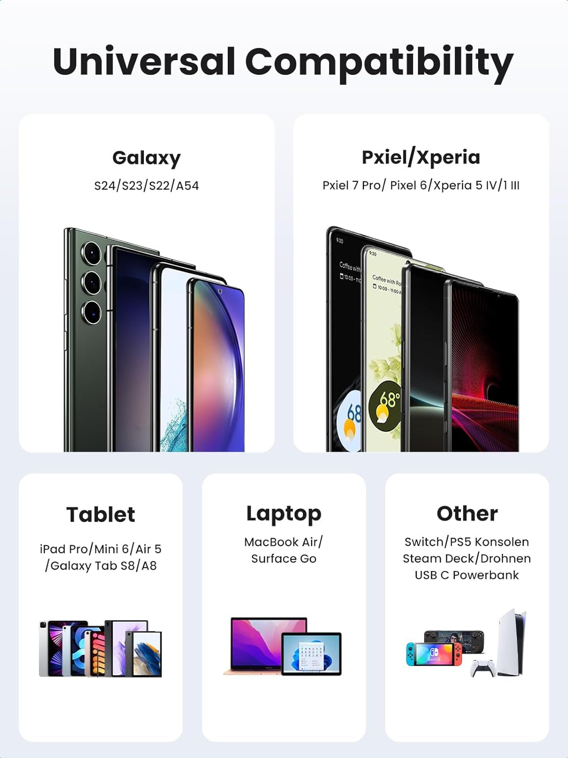 UGREEN 6.6FT Right Angle USB C Cable 2-Pack, 60W USB C to USB C 90 Degree Connector for iPhone 17/16, MacBook Pro/Air, iPad Pro 2022/Air 5/Mini 6, Galaxy S25/S24/S22, Pixel 8/7, and Switch