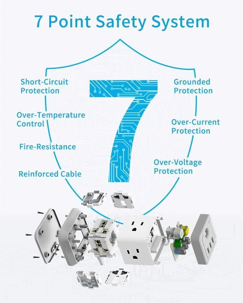 FDTEK Power Strip with USB Ports, Flat Plug Extension Cord Featuring 4 Outlets and 3 USB (1 USB-C), 5 FT Power Cord, Desktop Charging Station with Overload Protection, Compact and Portable for Travel and Home Office