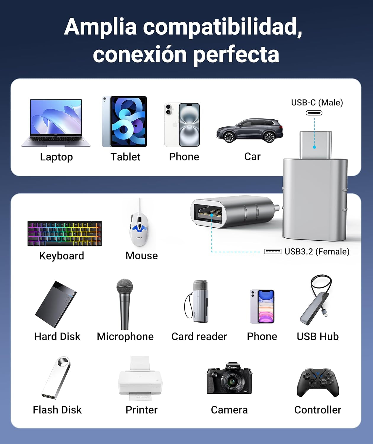 Syntech USB-C to USB Adapter (2-Pack) - USB-C Male to USB 3.0 Female Adapter for iPhone 17 Pro Max, MacBook Pro/Air 2024, iPad Mini/Pro, Surface Pro, and Other Type-C/Thunderbolt 4/3 Devices