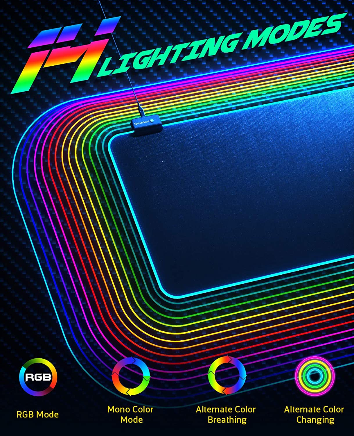 RGB Gaming Mouse Pad, Utechsmart Large Extended Soft Led Mouse Pad with 14 Lighting Modes 2 Brightness Levels, Computer Keyboard Mousepads Mat 800 X 300Mm / 31.5×11.8 Inches