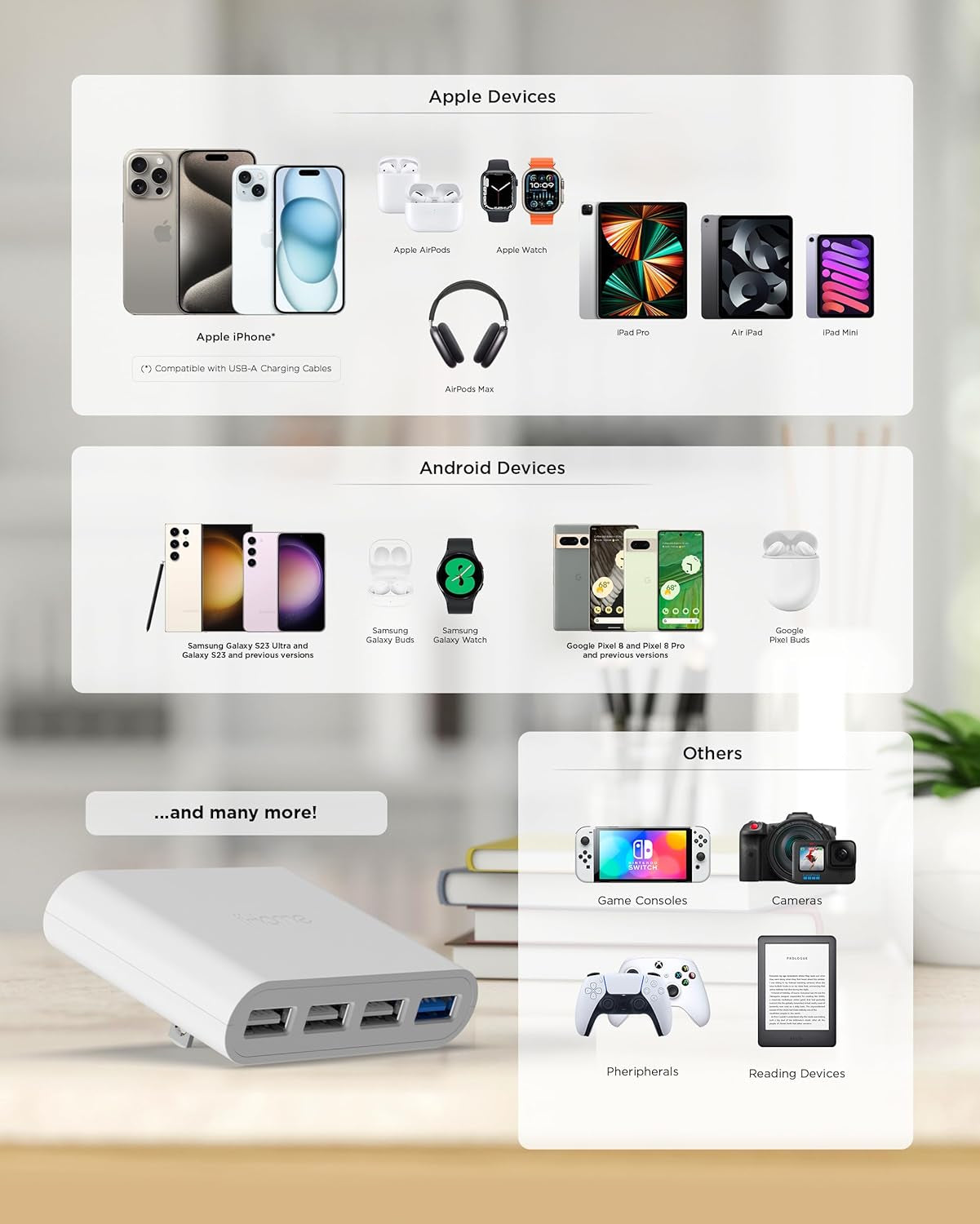 iHome Slim 4-Port USB Wall Charger - AC Pro Multiport Plug Adapter for Home and Travel