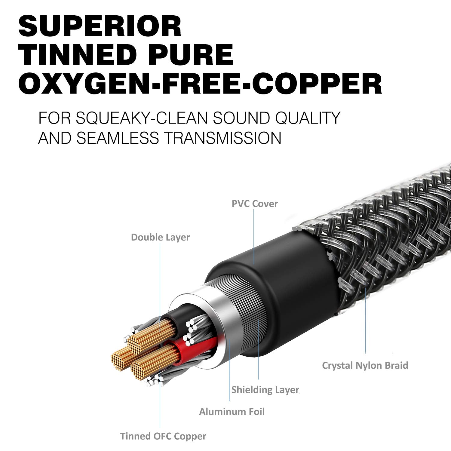 DUKABEL 3.5mm TRRS Headphone Extension Cable with Microphone - Male to Female Stereo Audio Cable for Smartphones, PCs, TVs, Headsets, PS4 Controllers, Cars, and Speakers (4ft/1.2m)