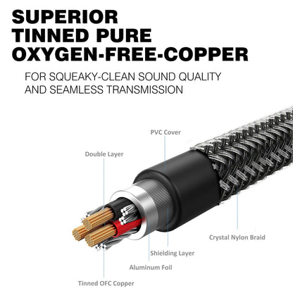 DUKABEL 3.5mm TRRS Headphone Extension Cable with Microphone - Male to Female Stereo Audio Cable for Smartphones, PCs, TVs, Headsets, PS4 Controllers, Cars, and Speakers (4ft/1.2m)