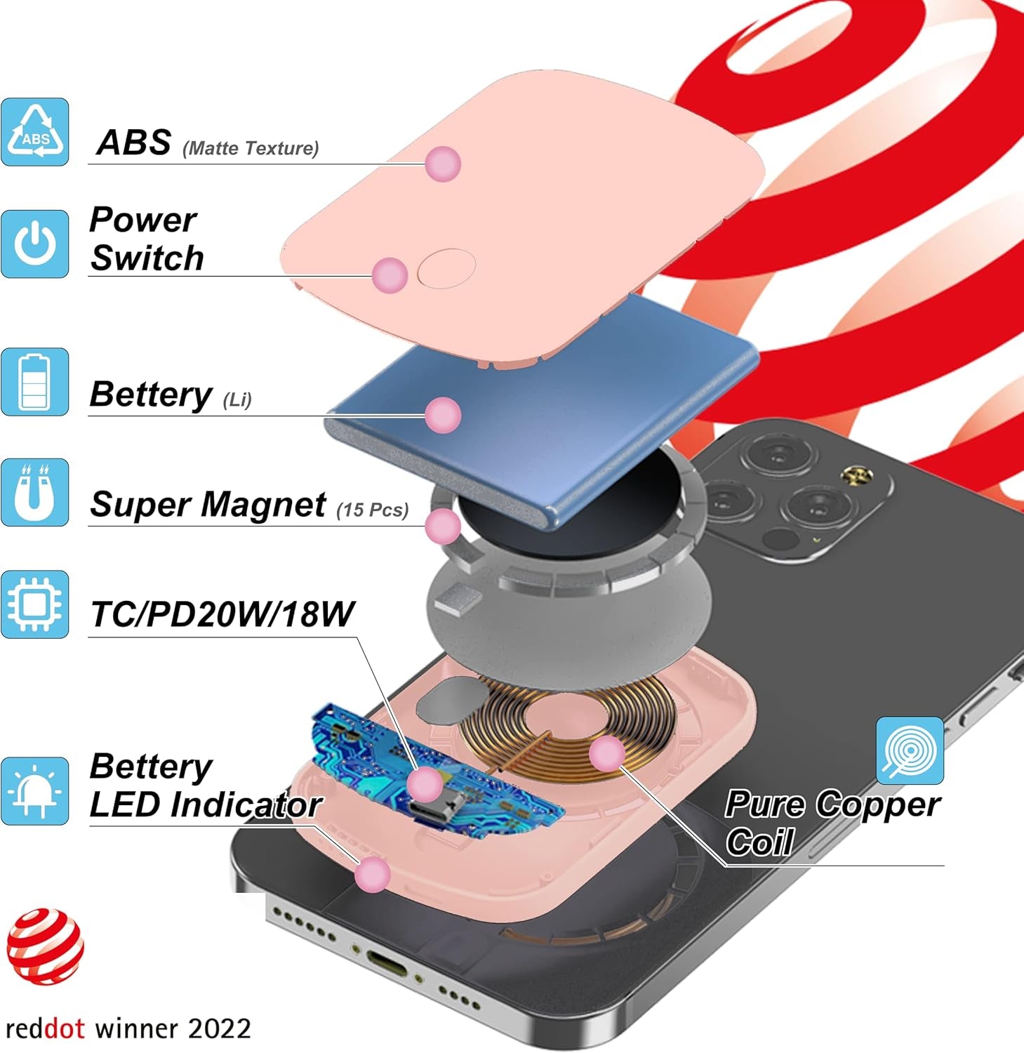 10000mAh Wireless Portable Power Bank with 18W Fast Charging and 20W Quick Charge, Includes Type-C Cable, Compatible with iPhone 12/13/14/15/16/17 Series