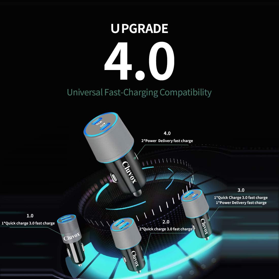40W Dual USB-C Fast Car Charger with 3Ft Type C Cable for Samsung Galaxy A Series and S Series Devices