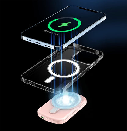 10000mAh Wireless Portable Power Bank with 18W Fast Charging and 20W Quick Charge, Includes Type-C Cable, Compatible with iPhone 12/13/14/15/16/17 Series