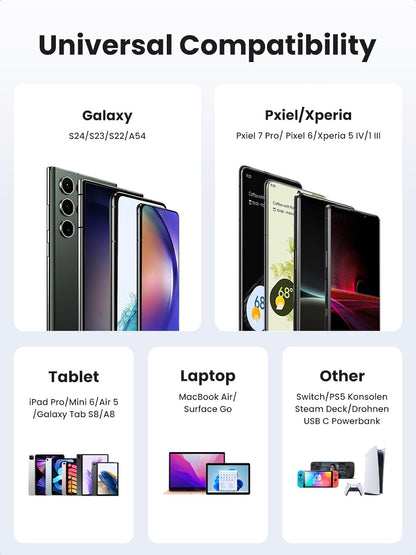 UGREEN 6.6FT Right Angle USB C Cable 2-Pack, 60W USB C to USB C 90 Degree Connector for iPhone 17/16, MacBook Pro/Air, iPad Pro 2022/Air 5/Mini 6, Galaxy S25/S24/S22, Pixel 8/7, and Switch