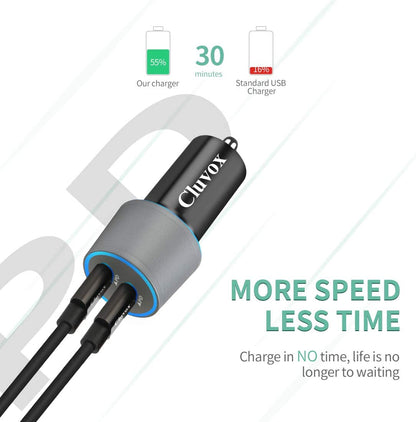 40W Dual USB-C Fast Car Charger with 3Ft Type C Cable for Samsung Galaxy A Series and S Series Devices