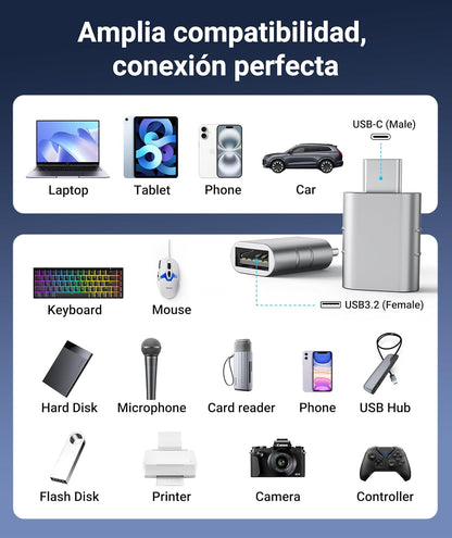 Syntech USB-C to USB Adapter (2-Pack) - USB-C Male to USB 3.0 Female Adapter for iPhone 17 Pro Max, MacBook Pro/Air 2024, iPad Mini/Pro, Surface Pro, and Other Type-C/Thunderbolt 4/3 Devices