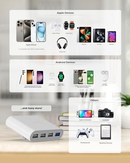 iHome Slim 4-Port USB Wall Charger - AC Pro Multiport Plug Adapter for Home and Travel