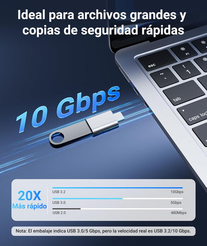 Syntech USB-C to USB Adapter (2-Pack) - USB-C Male to USB 3.0 Female Adapter for iPhone 17 Pro Max, MacBook Pro/Air 2024, iPad Mini/Pro, Surface Pro, and Other Type-C/Thunderbolt 4/3 Devices